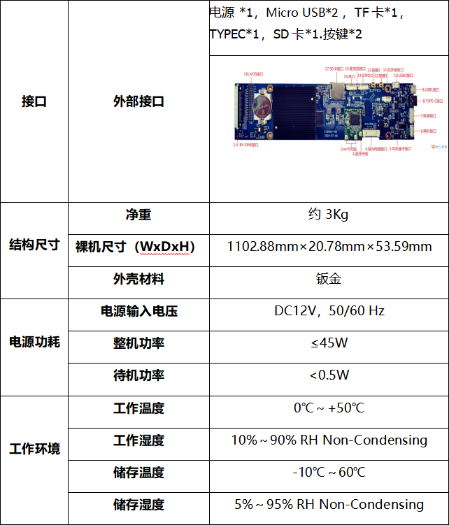 條形屏廣告機新零售行業-技術指標 條形屏廣告機新零售行業-技術指標